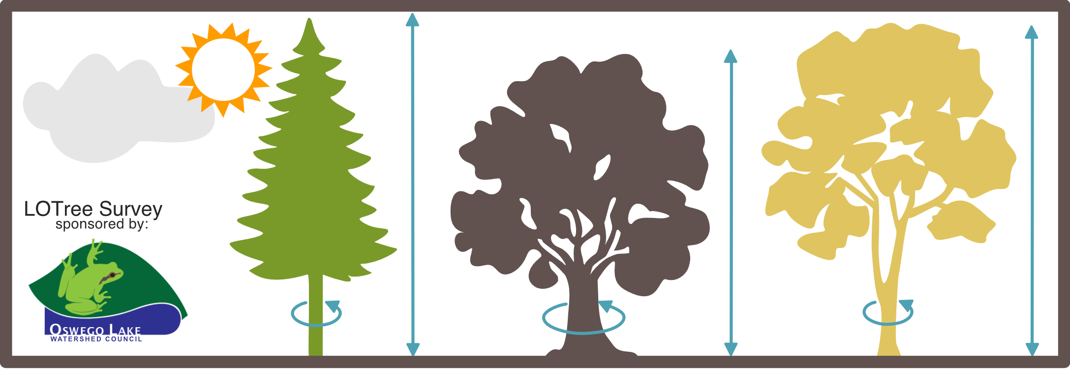 tree inventory small separate title
