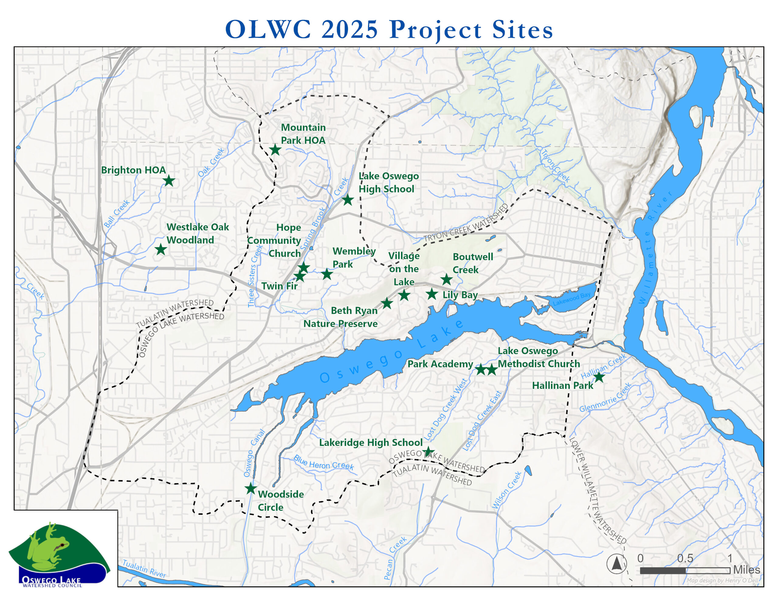 Current (2025) Project Sites