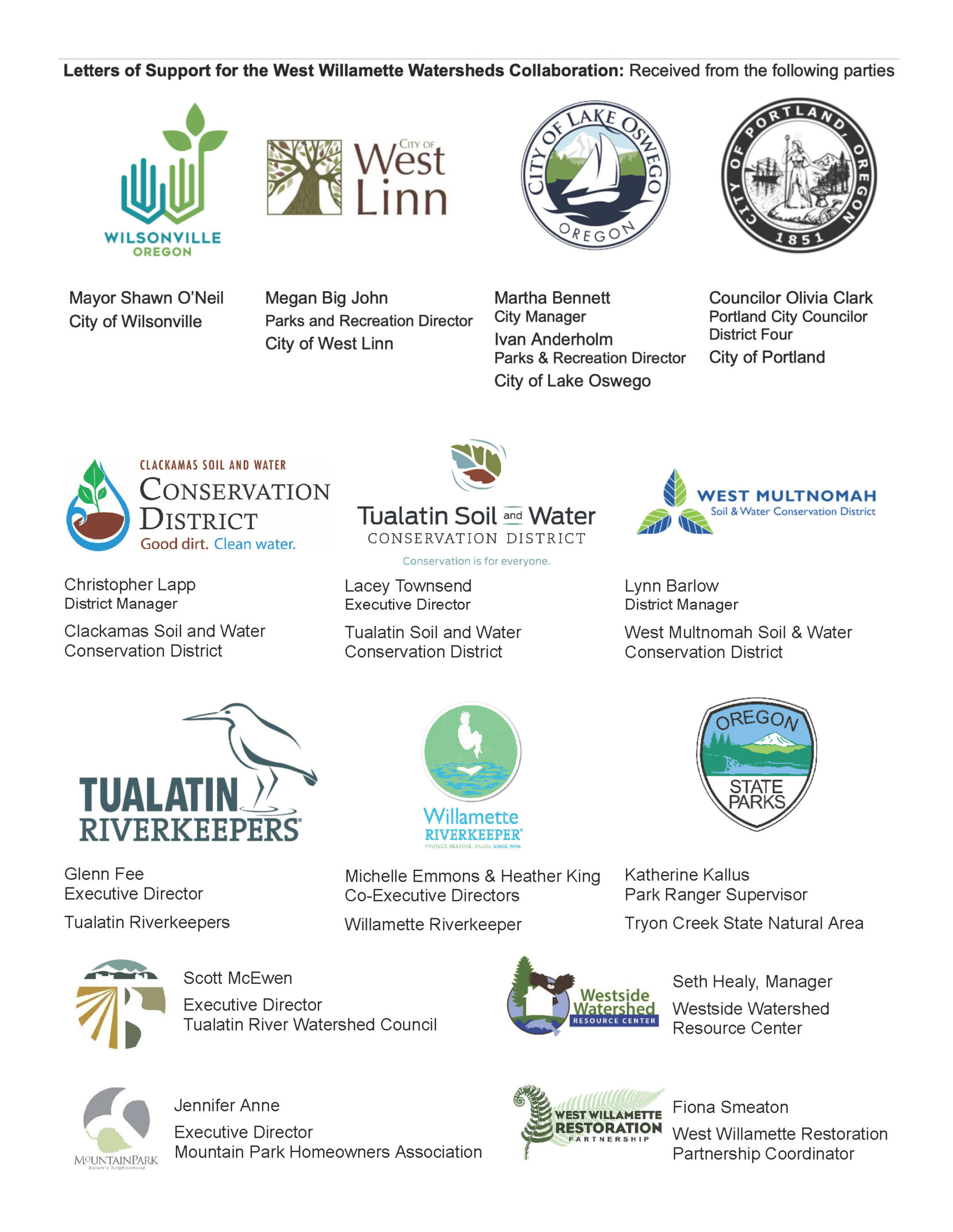 West Willamette Watersheds collaboration - LOS Cover Page W3 letters of support received from the following parties: